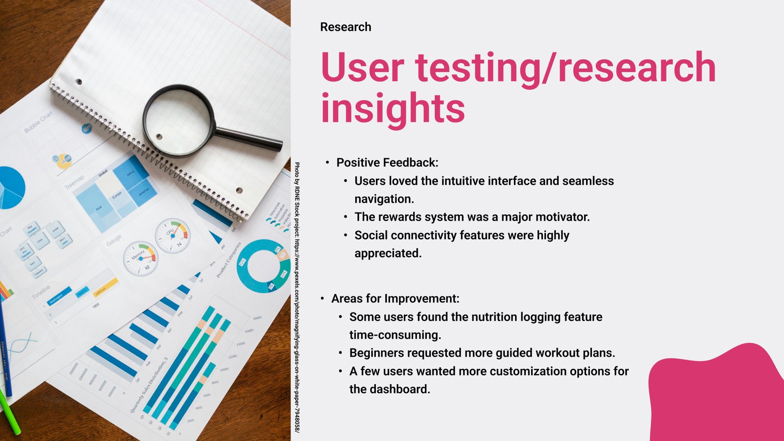 User Testing